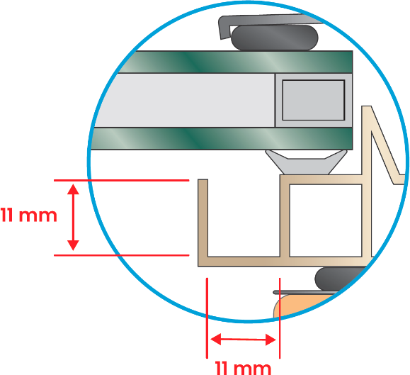 Gutter Sizes