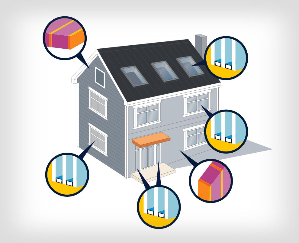 Sustainability 11 Home Glazing Options Feature