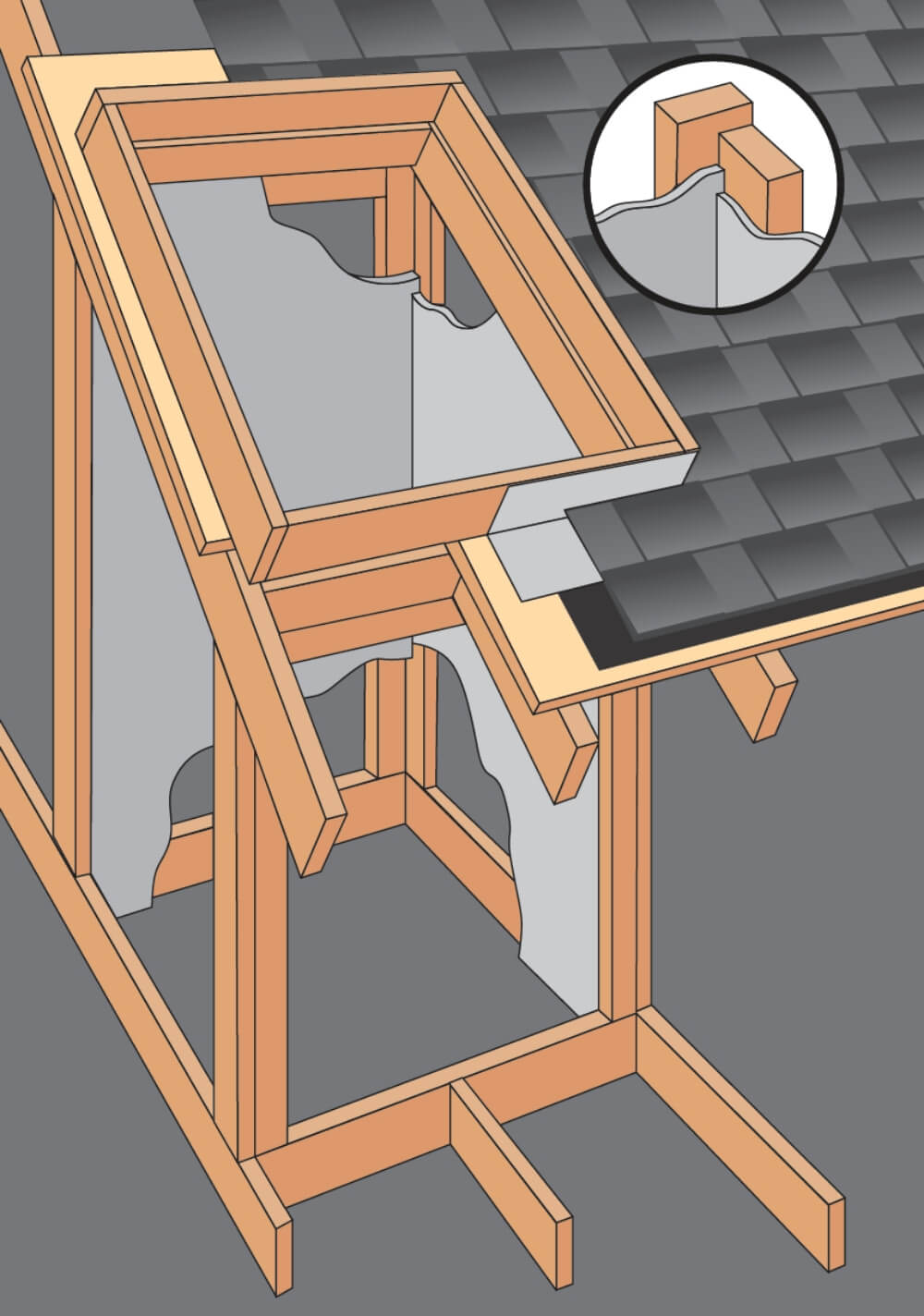 Lightwell Building Diagram