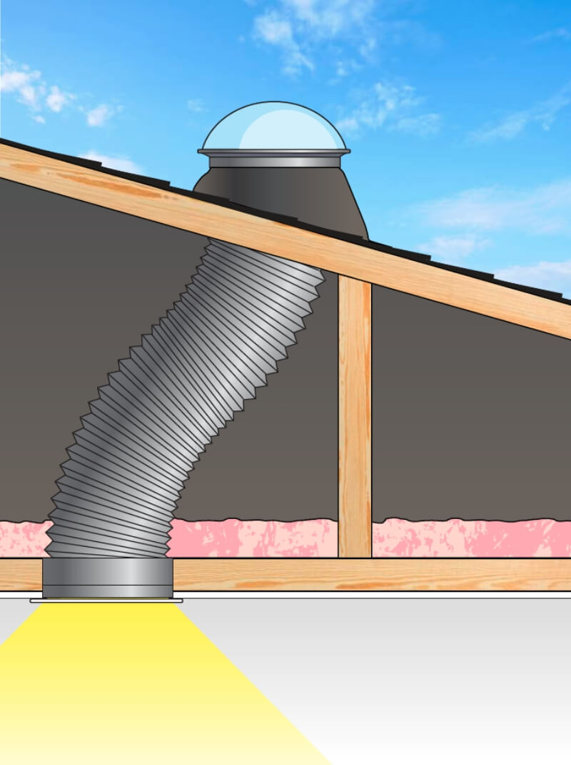 Lightwell Flexible Suntube