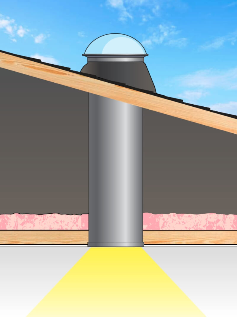 Lightwell Rigid Suntube