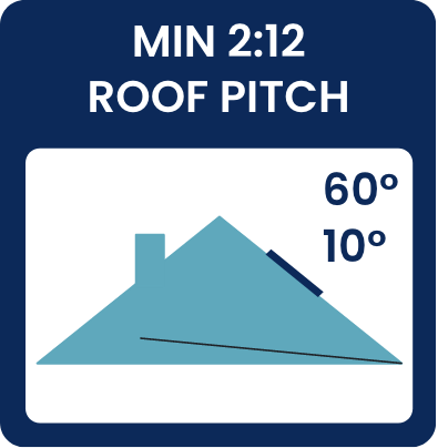Min 2 12 Roof Pitch Lg