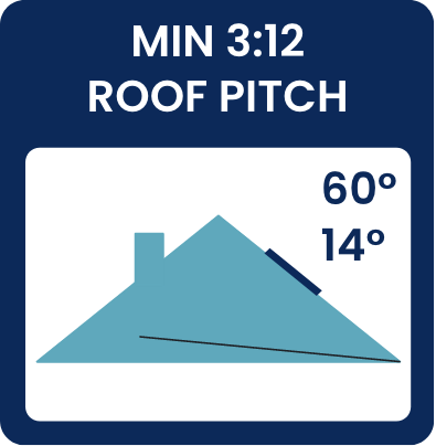 Min 3 12 Roof Pitch Lg
