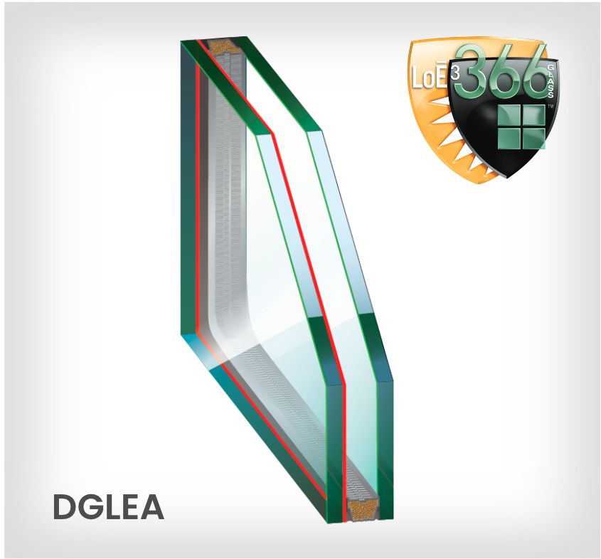 Glazing Options 21 Dglea Glazing