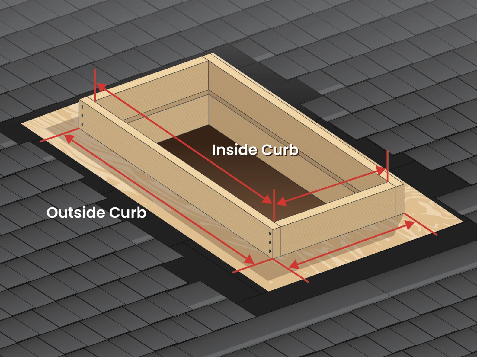 Curb Mount Measurements