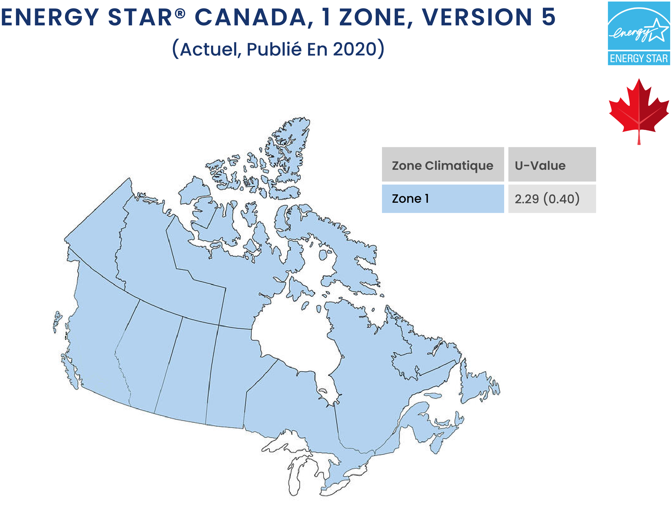 Energy Star 1 Zone Version 5 Fr