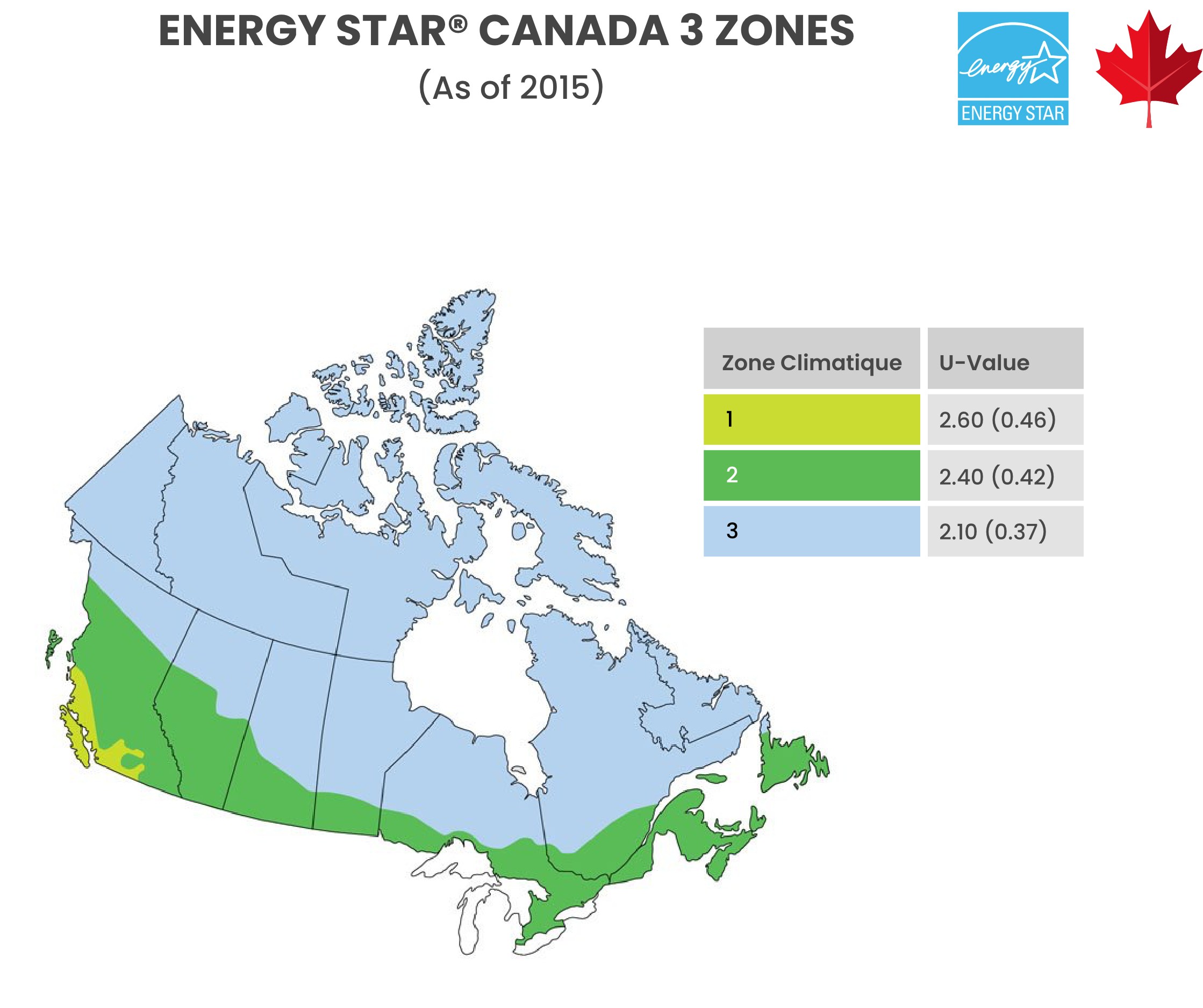 Energy Star Canada 3 Zones Fr