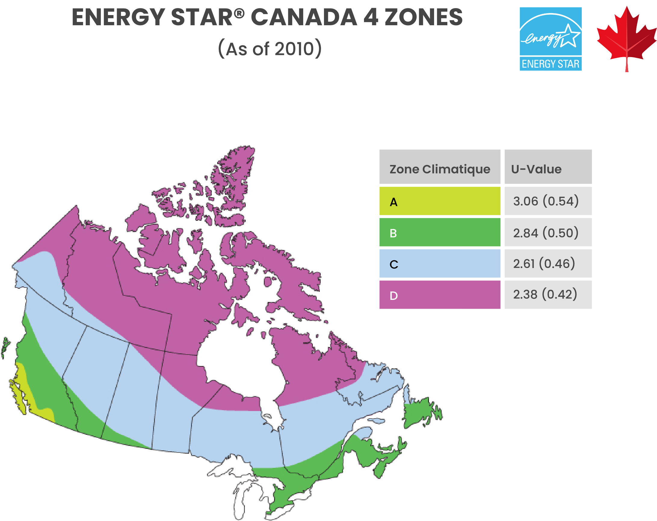 Energy Star Canada 4 Zones Fr