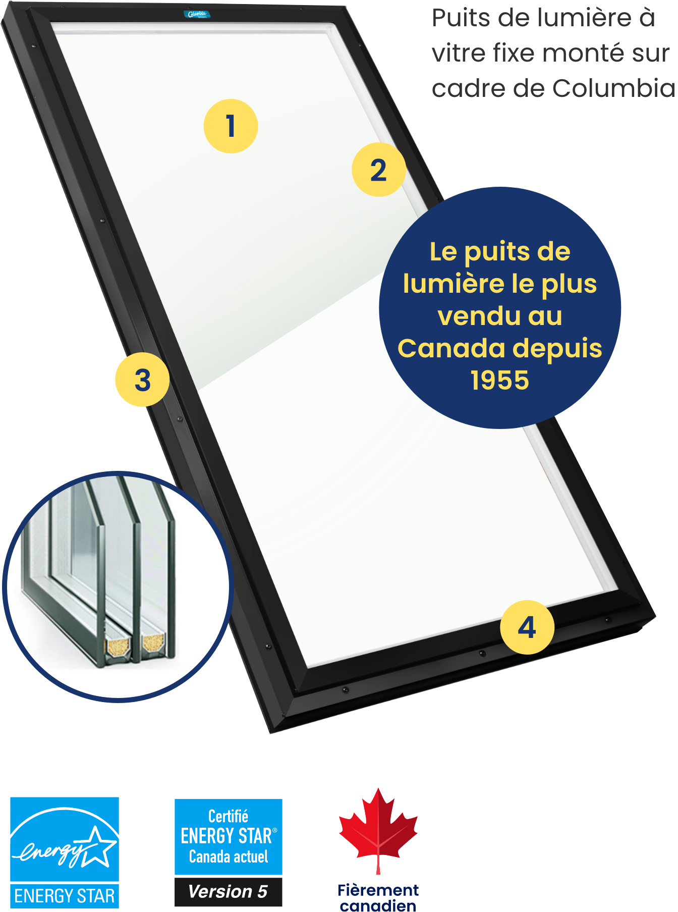 Accueil 19 Robust Canadian Construction French