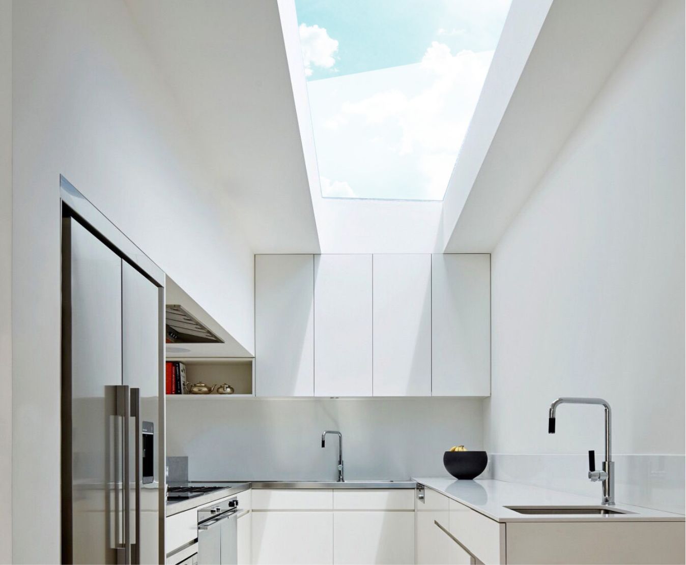 Home 27 The Right Size Skylight