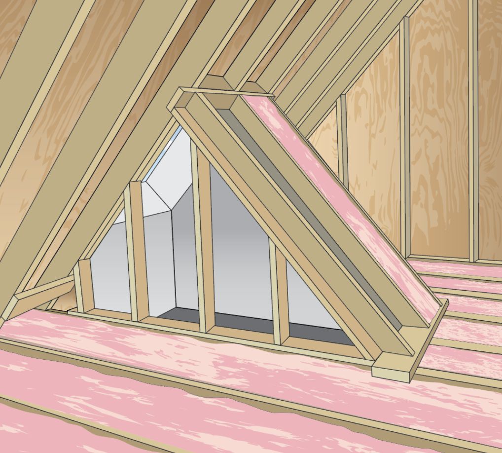 Attic Space Ceiling