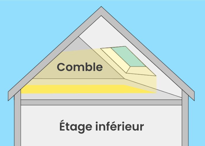 Comble Etage Inferieur