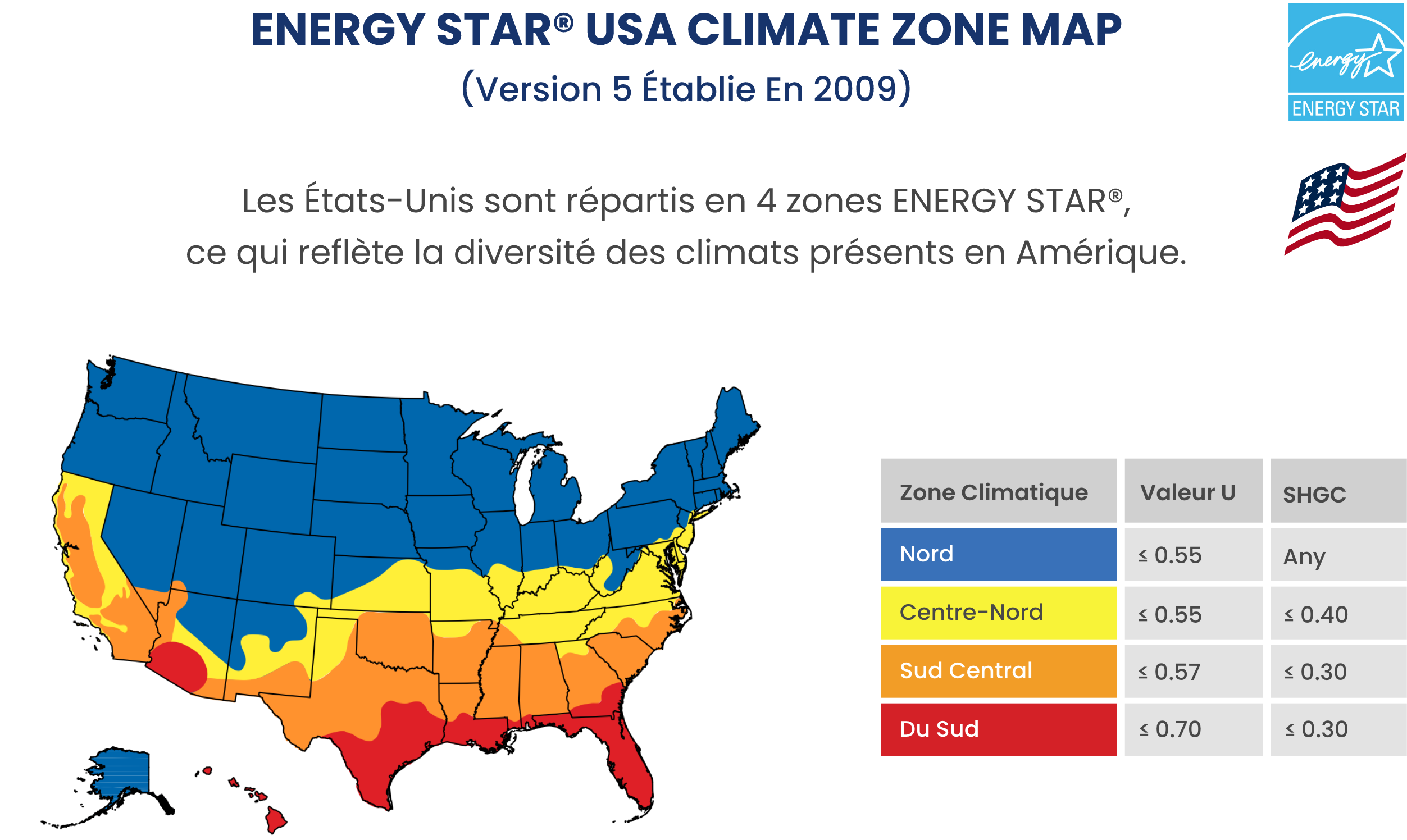 Energy Star Usa Version 5