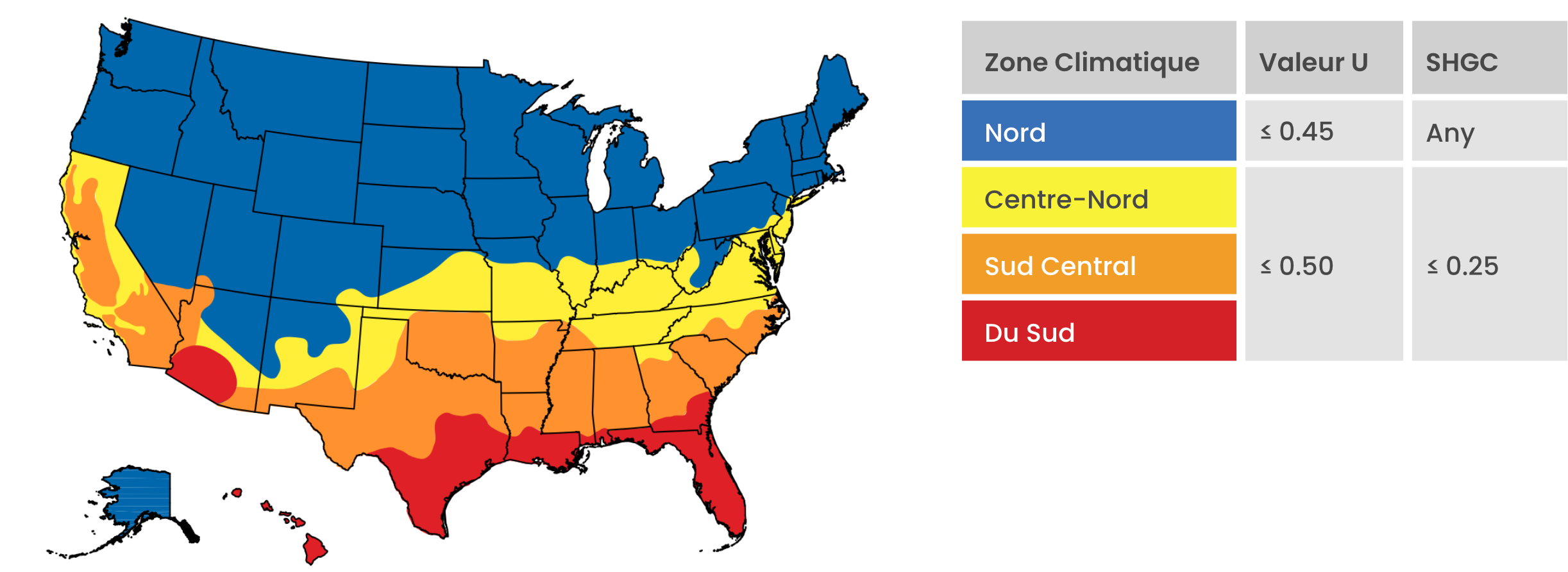 Energy Star Usa