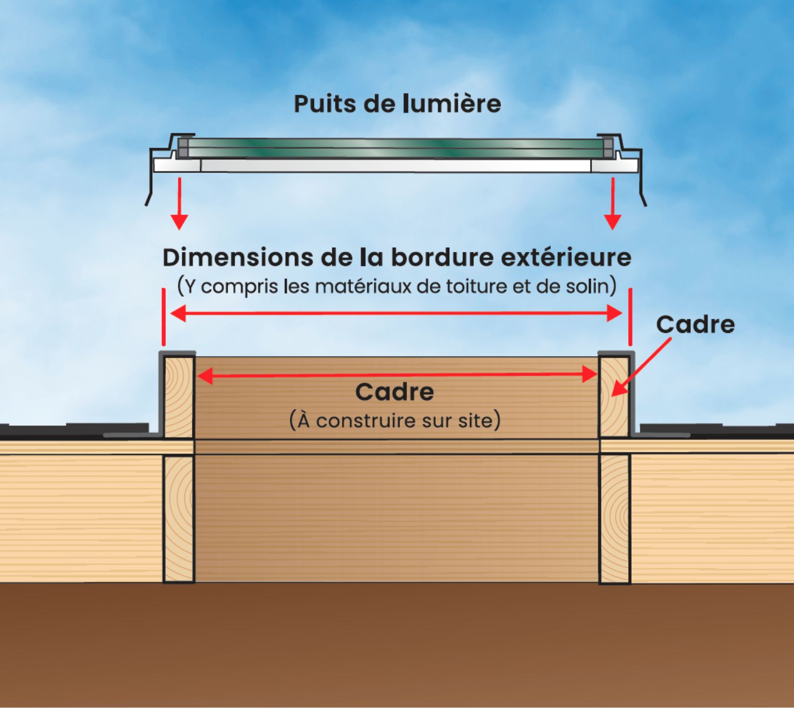 Monte Sur Cadre Side