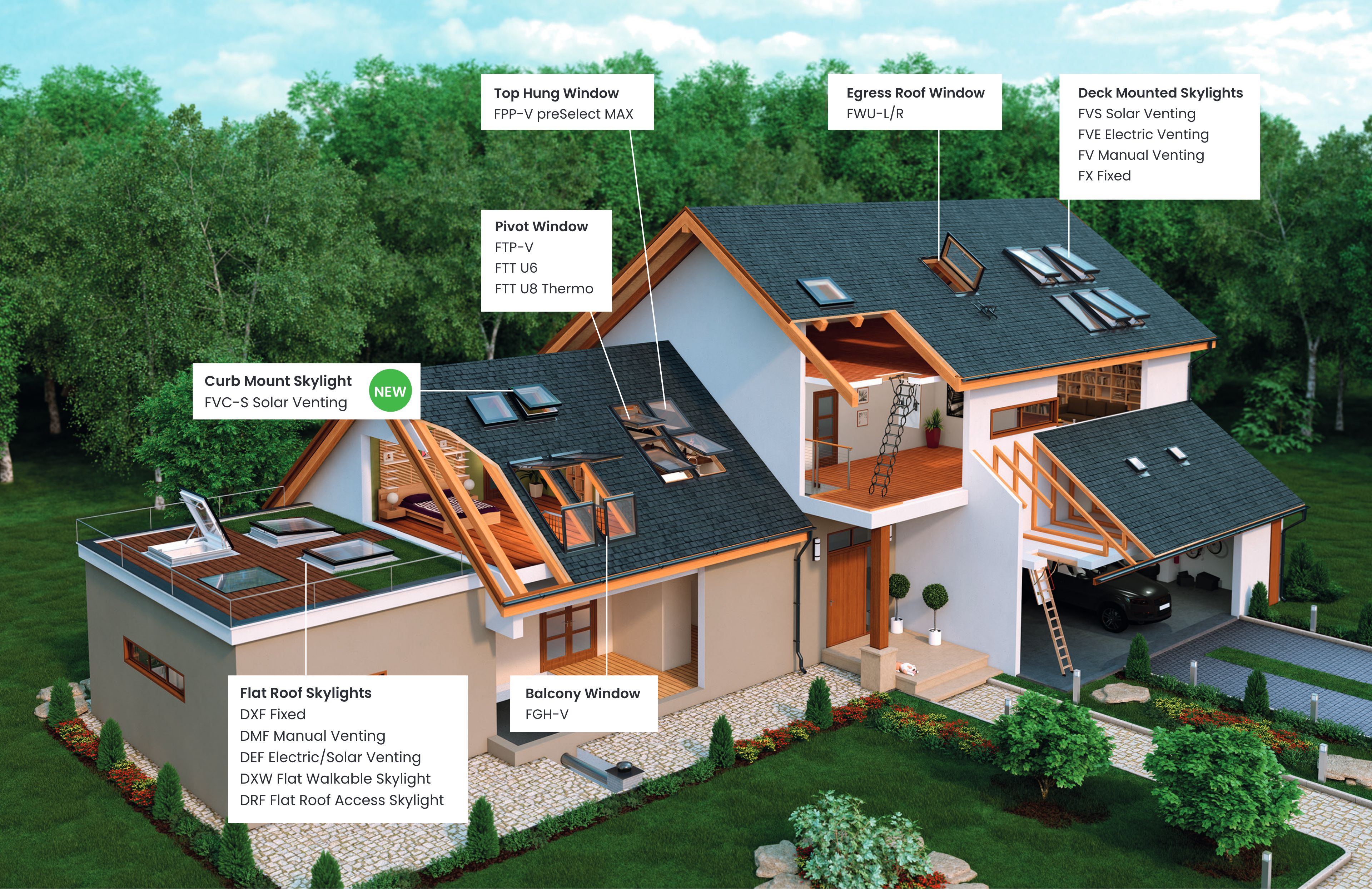 Fakro Home Rendering