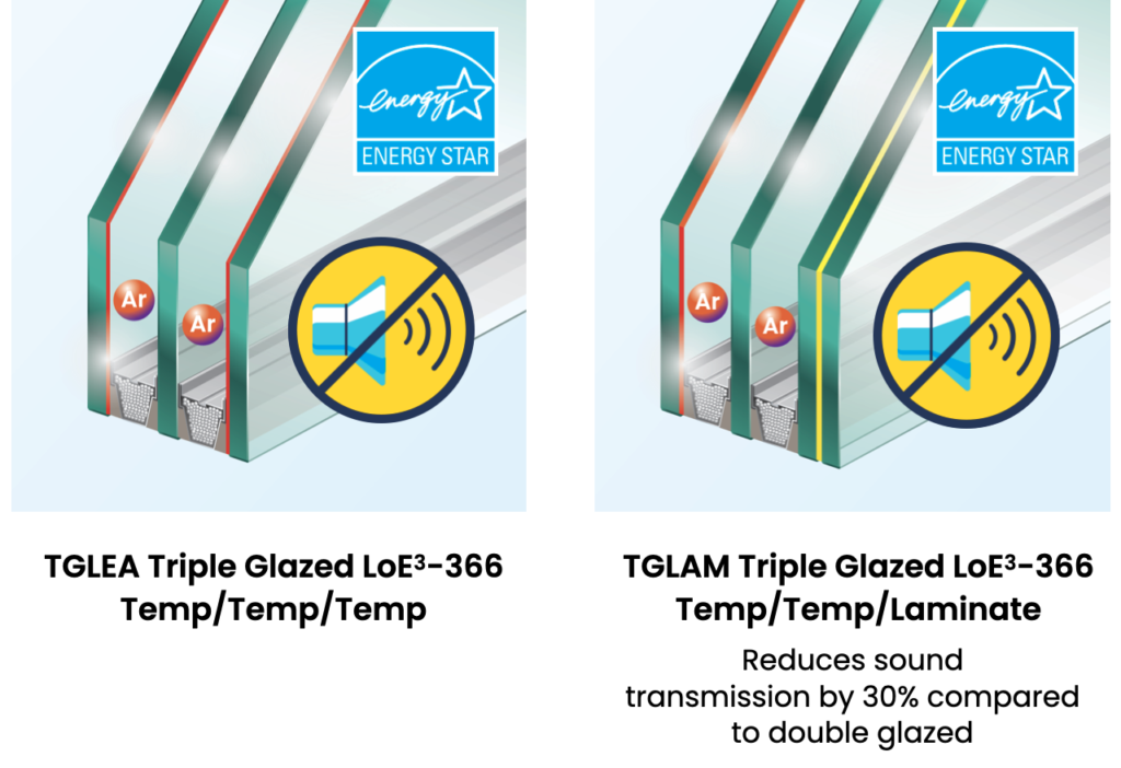 Superior Sound Reduction 3 Triple Glass 2