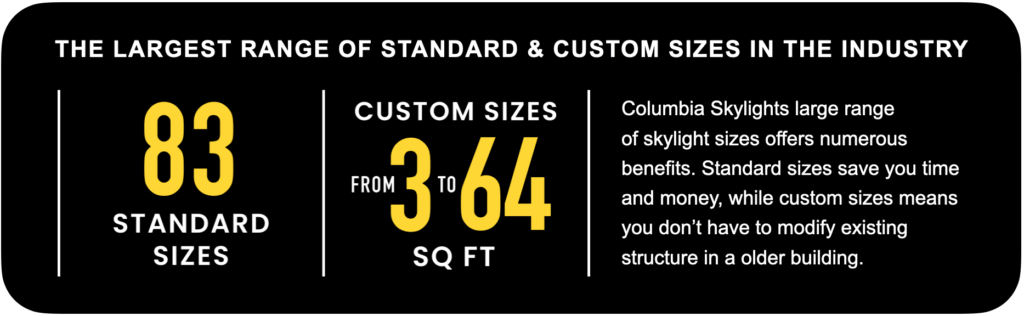 The superior black frame skylight 4 Sizes Rounded 2